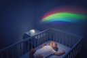 Movil Arcoiris Neutro Chicco